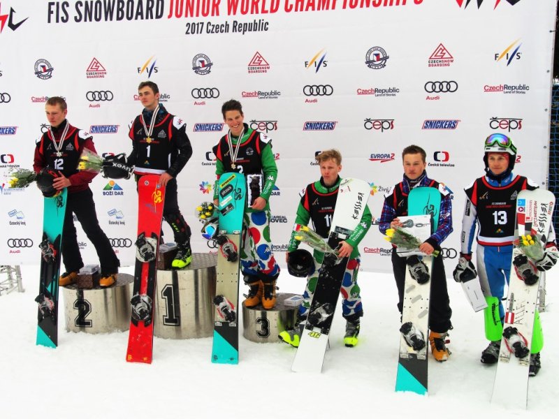 Статус и будущее спорта под вопросом